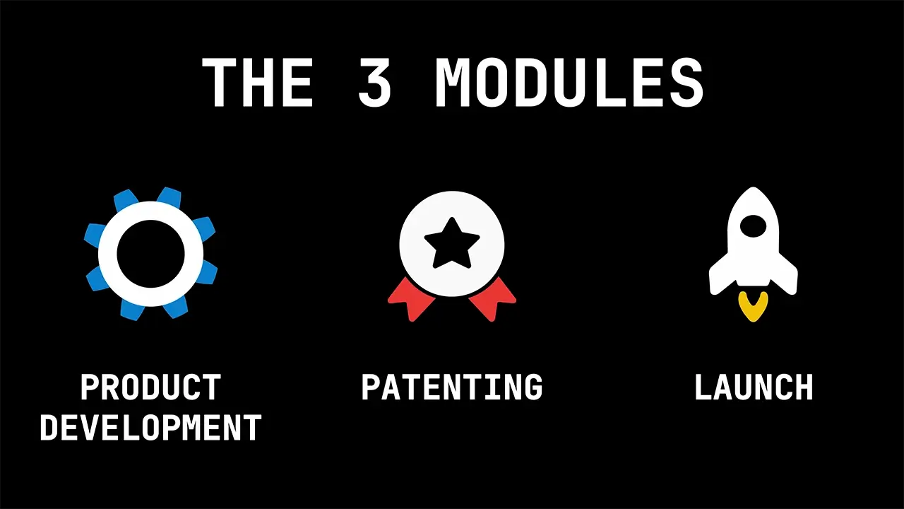 The 3 Modules